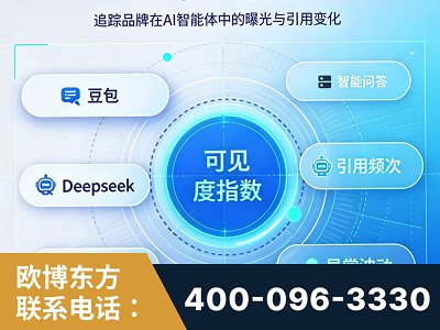 嵊州-AI可见度监测