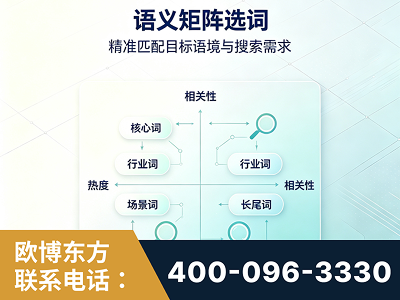 嵊州-语义矩阵选词