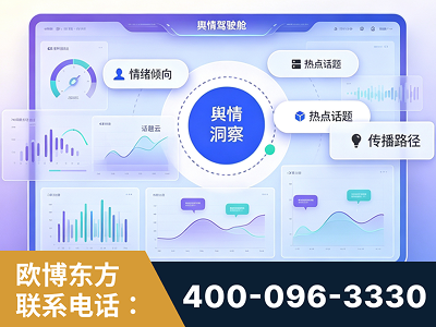 嵊州-品牌舆情分析