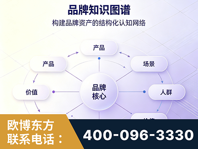 嵊州-品牌知识图谱