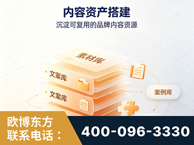 嵊州-内容资产搭建