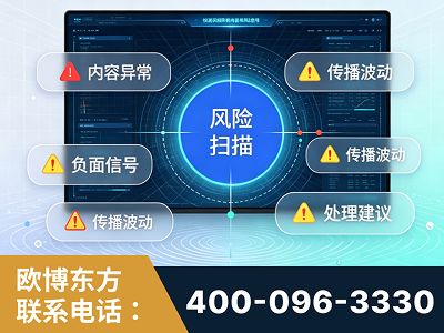 嵊州-场景问题监测