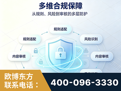 嵊州-多维合规保障