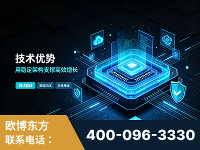 嵊州-技术优势：全网语义优化先驱者，自研多个系统确保技术先进性